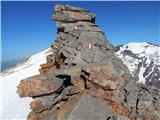 Lenzanger - Hoher Sonnblick